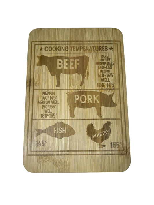 Protein Cooking Temperatures Bamboo Cutting Board
